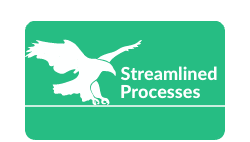 Streamlined Processes, LLC | Free Traffic Strategy Plan