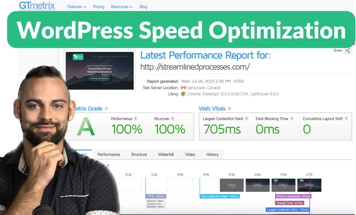 Speed and Performance Optimized